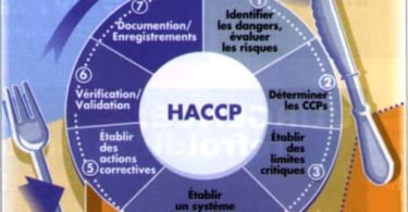 Analyse des dangers pour votre plan HACCP