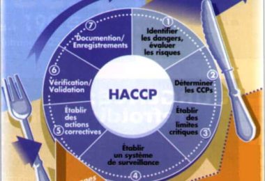 Analyse des dangers pour votre plan HACCP