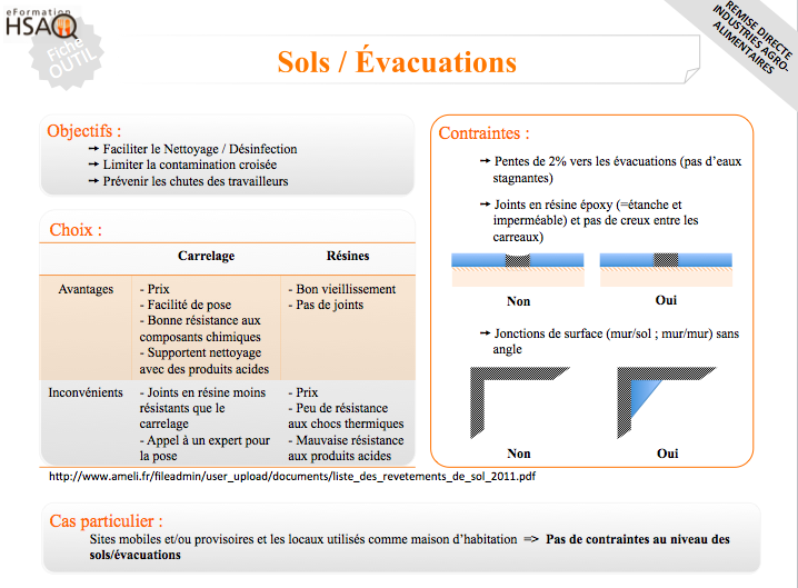 Fiche pour mettre en conformité des locaux